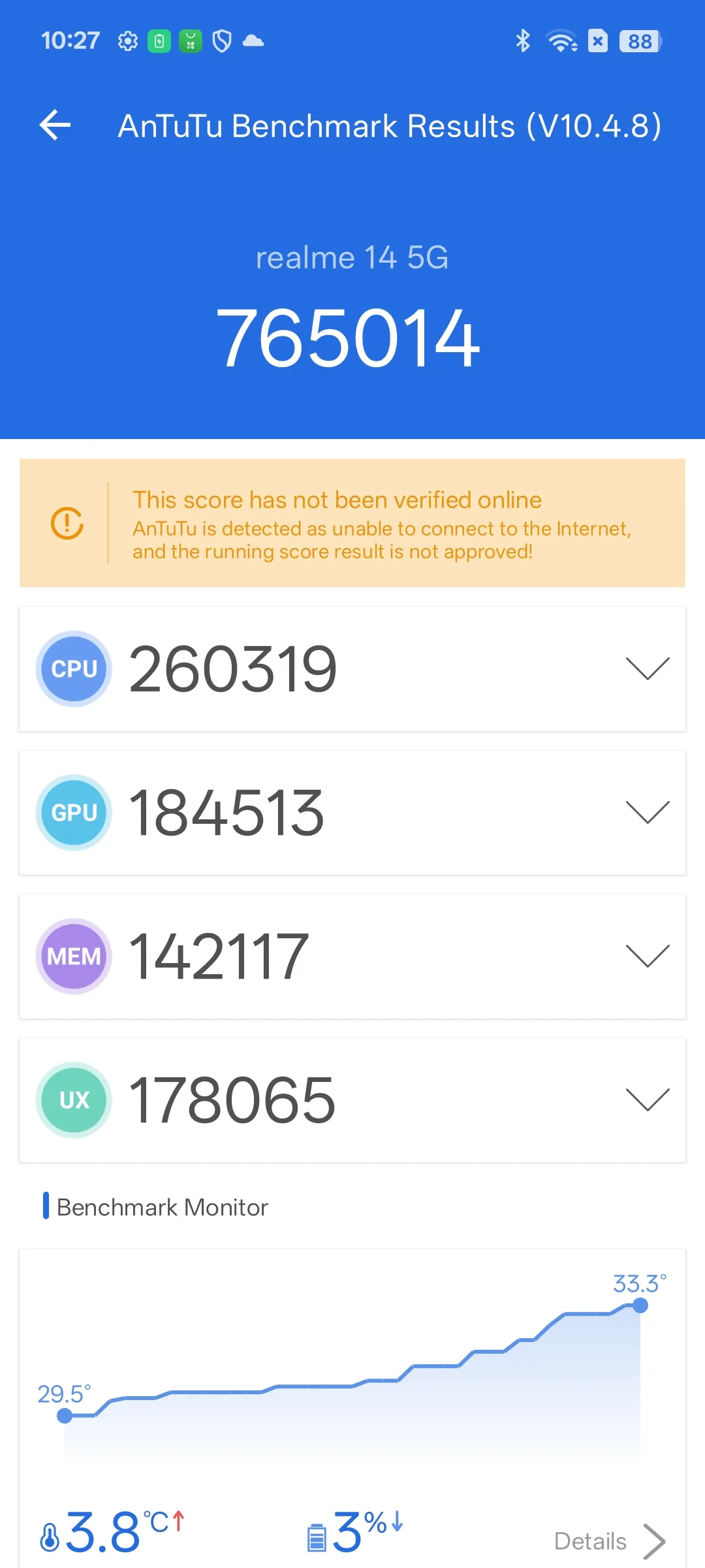 realme 14 5G