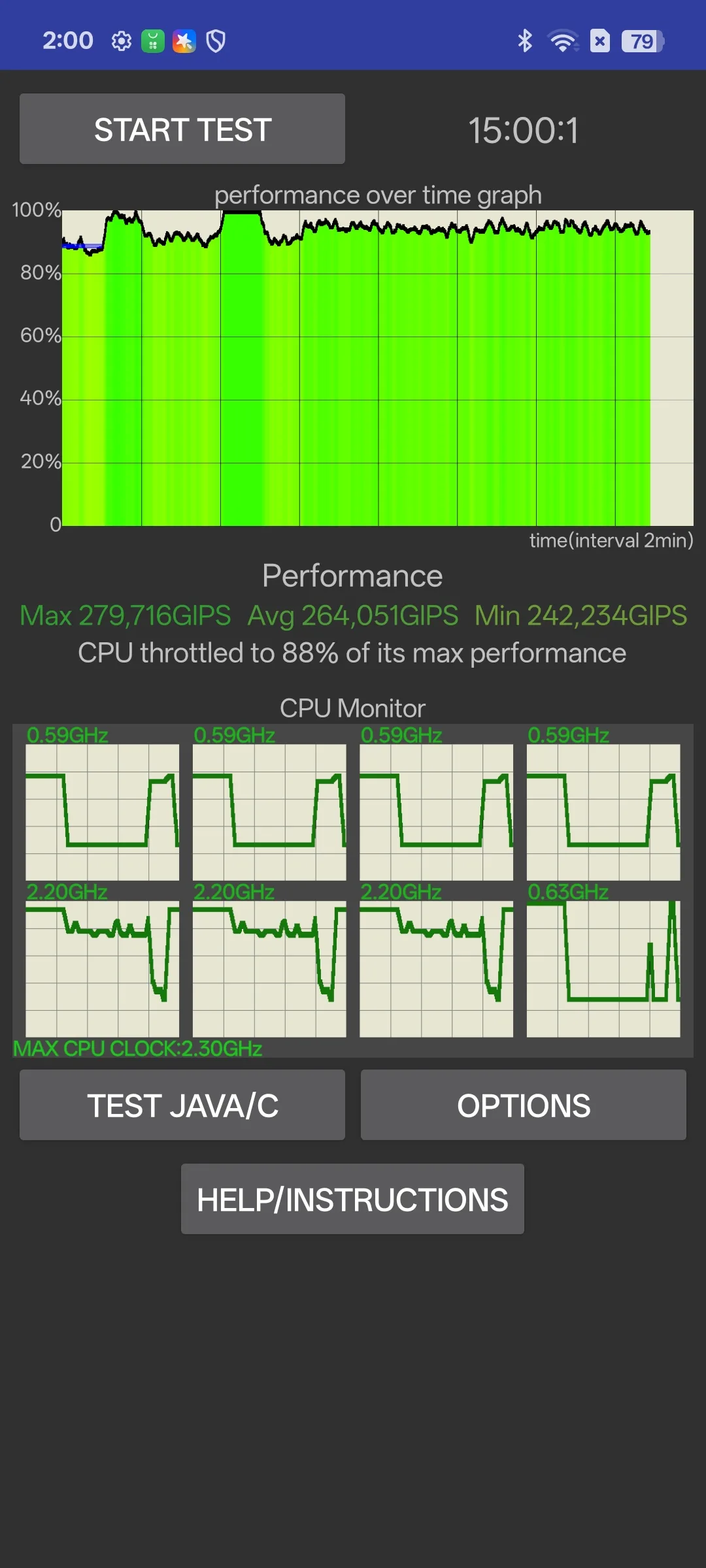 realme 14 5G