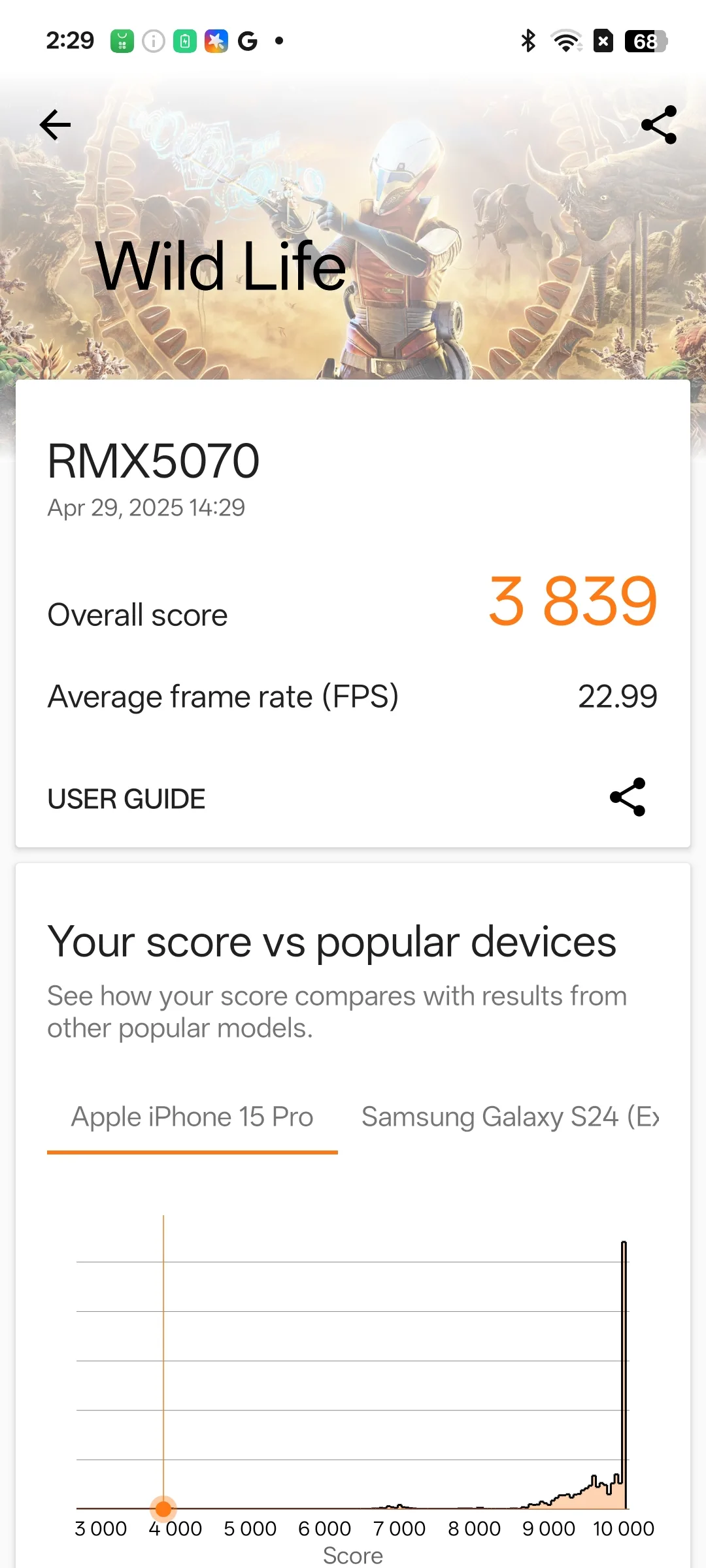 realme 14 5G