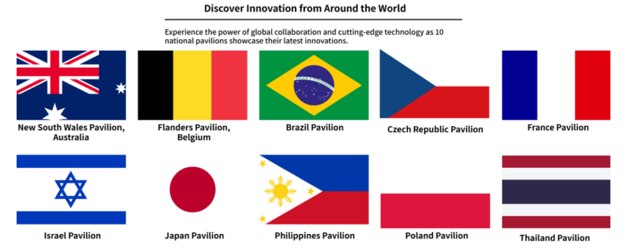 InnoVEX InnoVEX