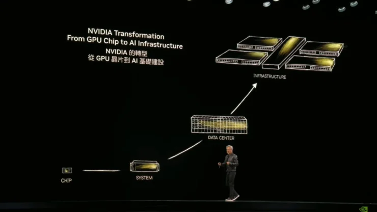 NVIDIA