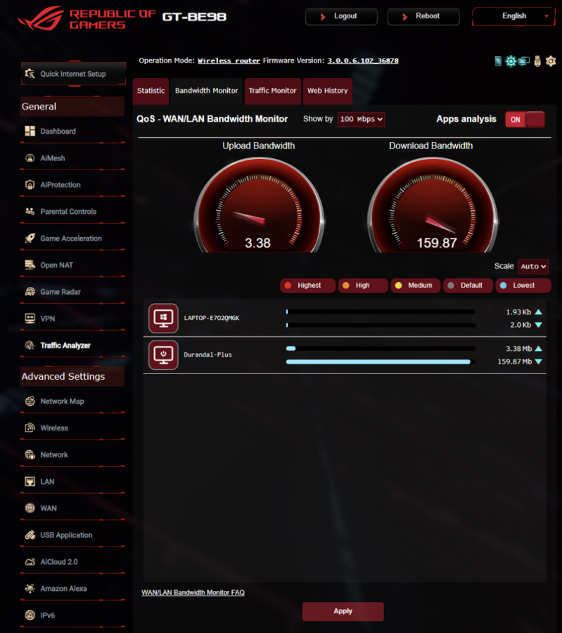 ROG Rapture GT-BE98 ROG Rapture GT-BE98