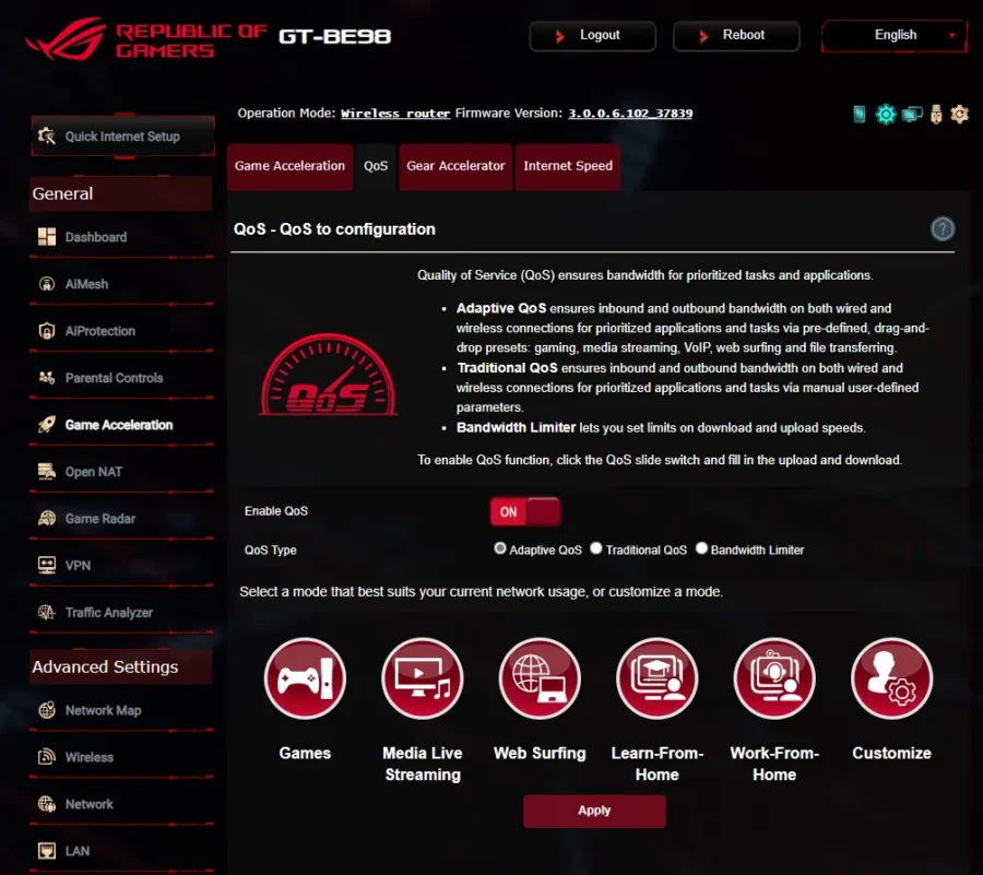 ROG Rapture GT-BE98