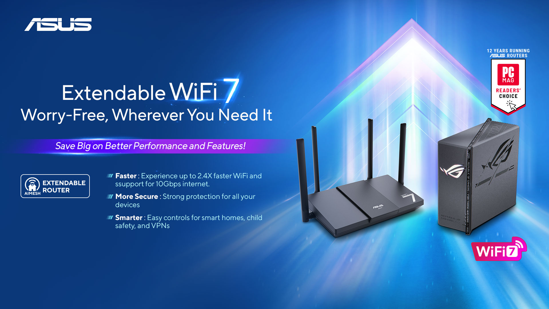 WiFi 7 WiFi 7