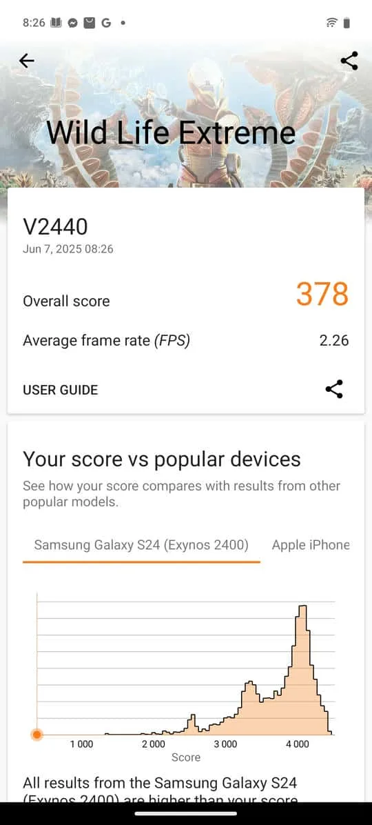 vivo V50 Lite 5G vivo V50 Lite 5G