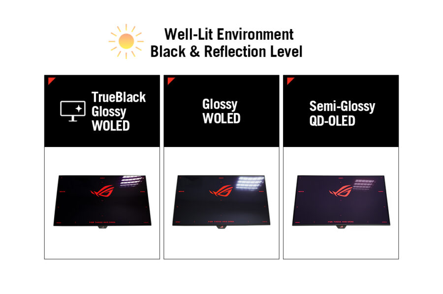 STRIX OLED XG32U STRIX OLED XG32U