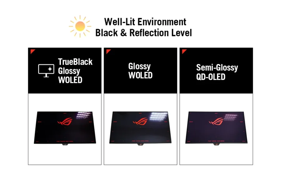 STRIX OLED XG32U