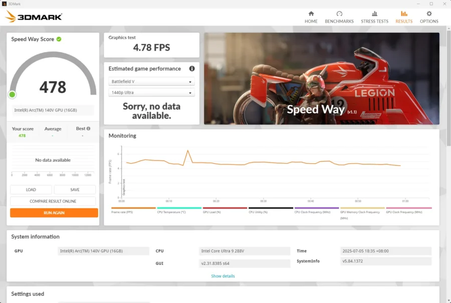 NUC 14 Pro AI
