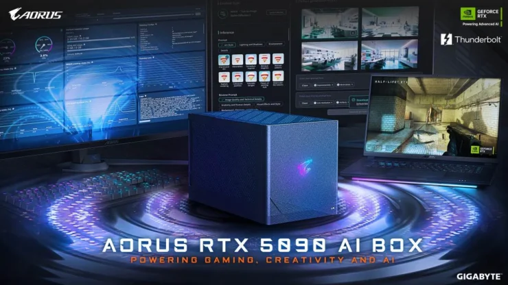 Gigabyte RTX 5090 AI Box