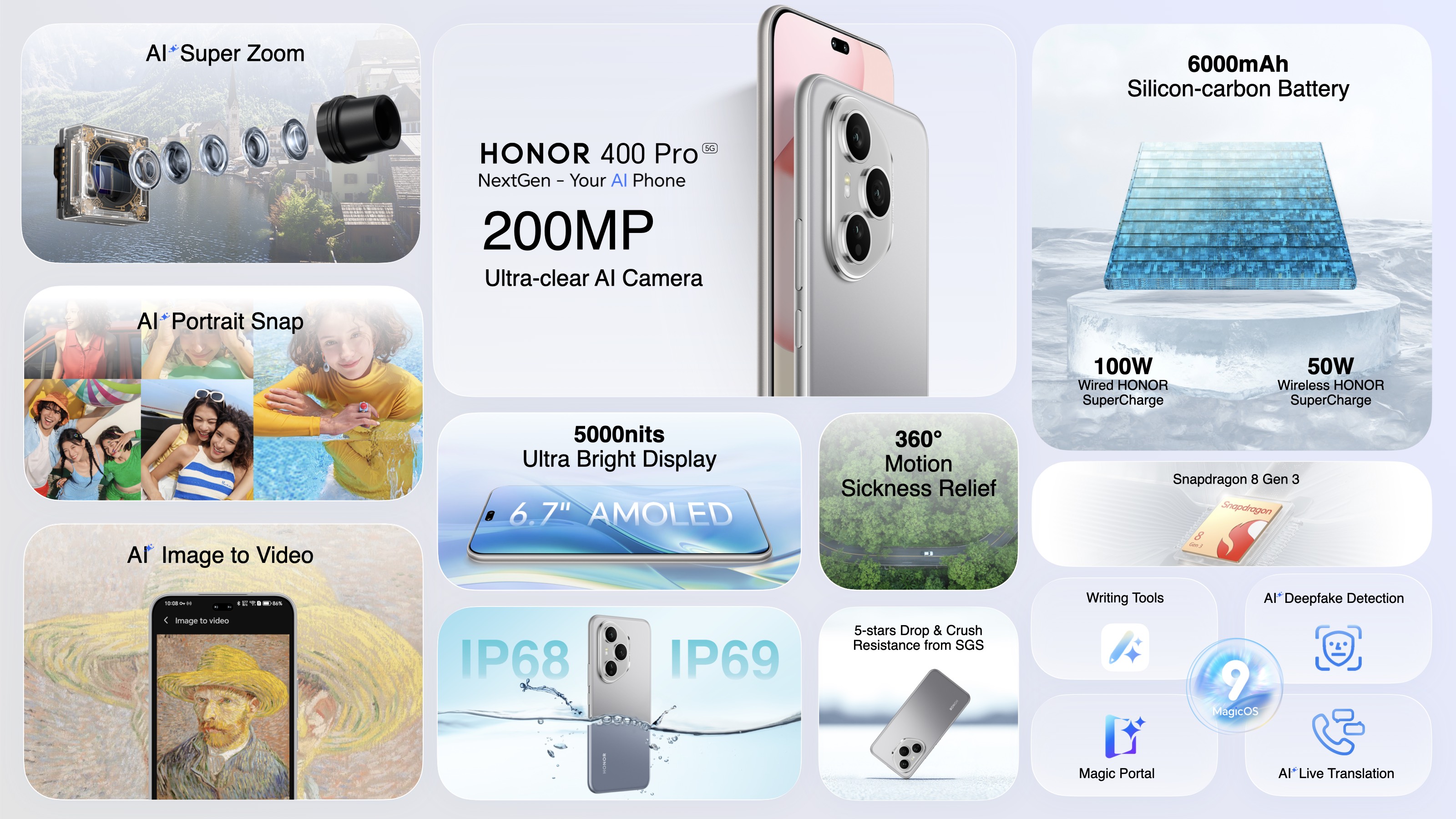 HONOR 400 Pro 5G HONOR 400 Pro 5G