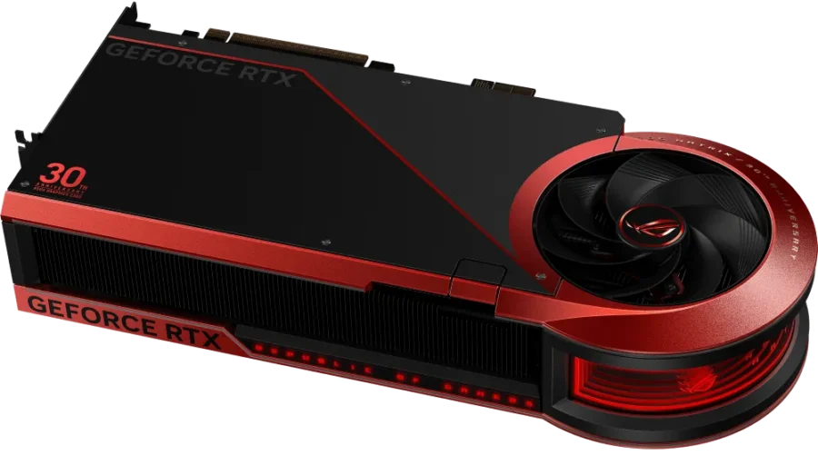 ROG Matrix ROG Matrix