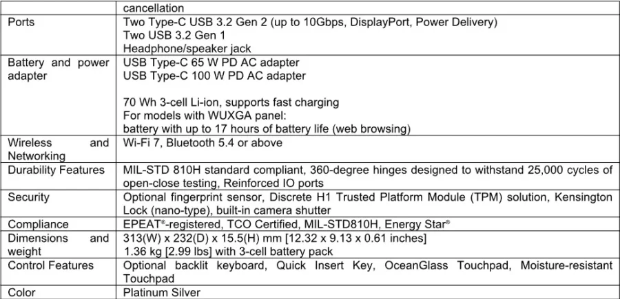 Acer Chromebook Plus Spin 514