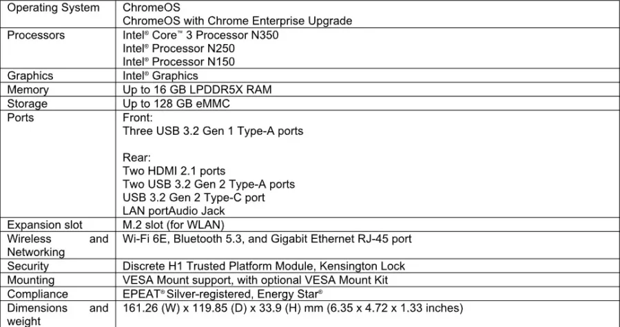 ACER Chromebox CX16