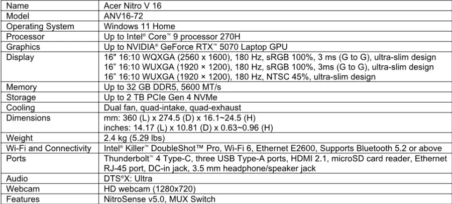acer nitro