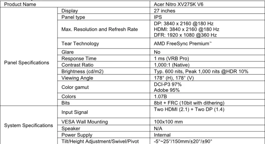 acer nitro