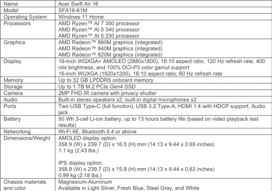 ACER Swift Air 16