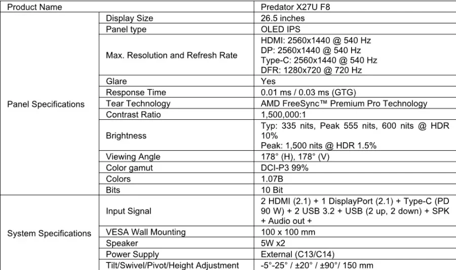 acer predator