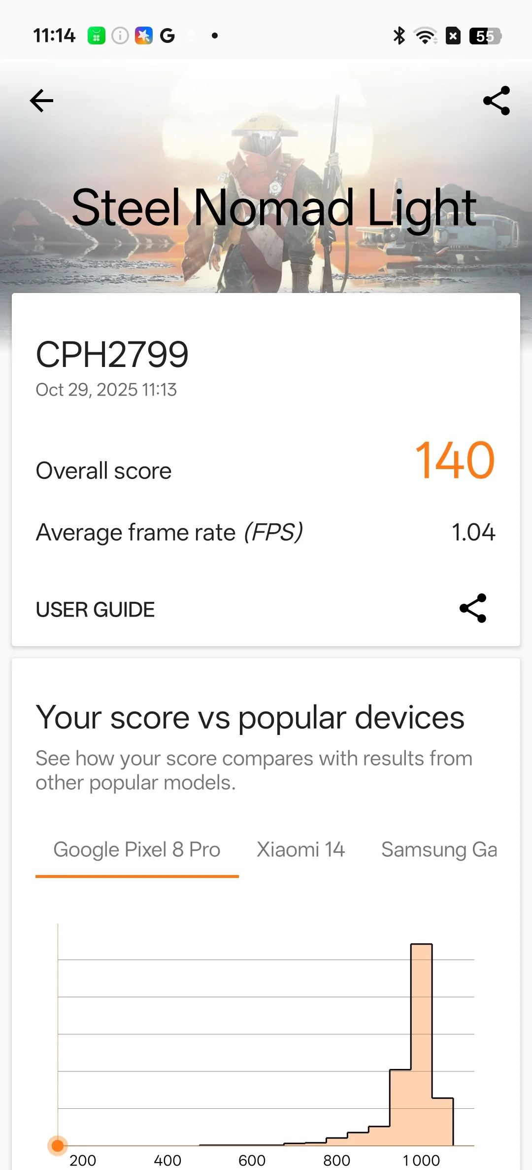 OPPO A6 Pro