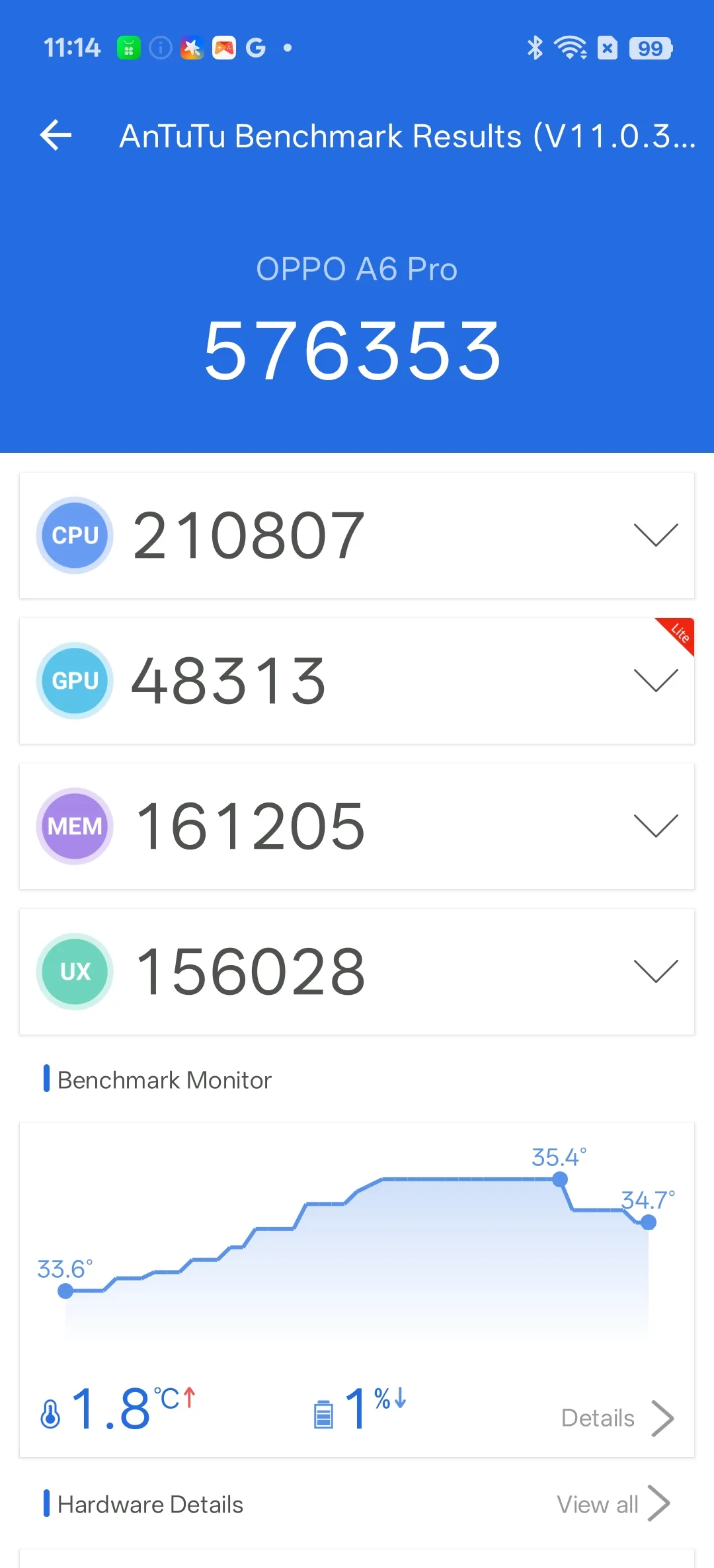 OPPO A6 Pro