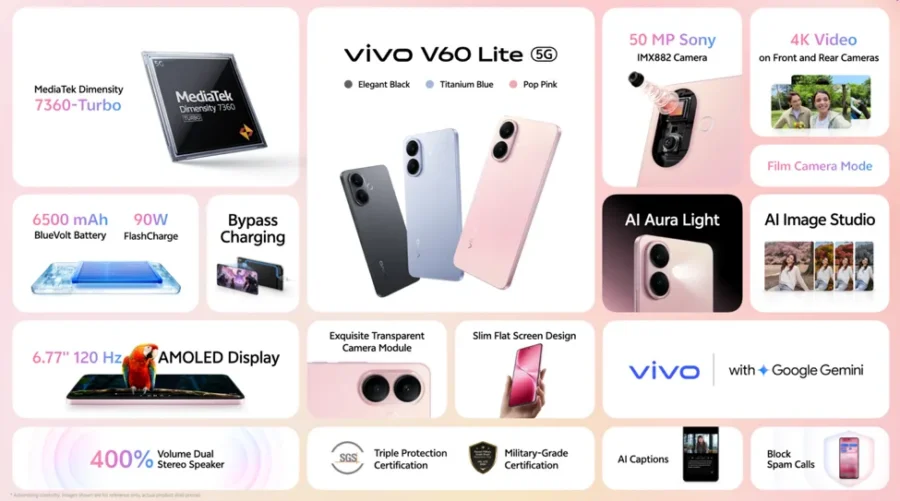 vivo V60 Lite
