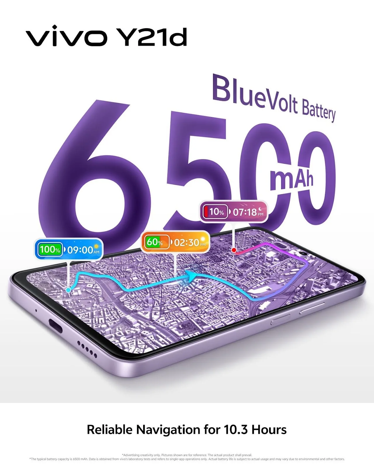 vivo Y21d