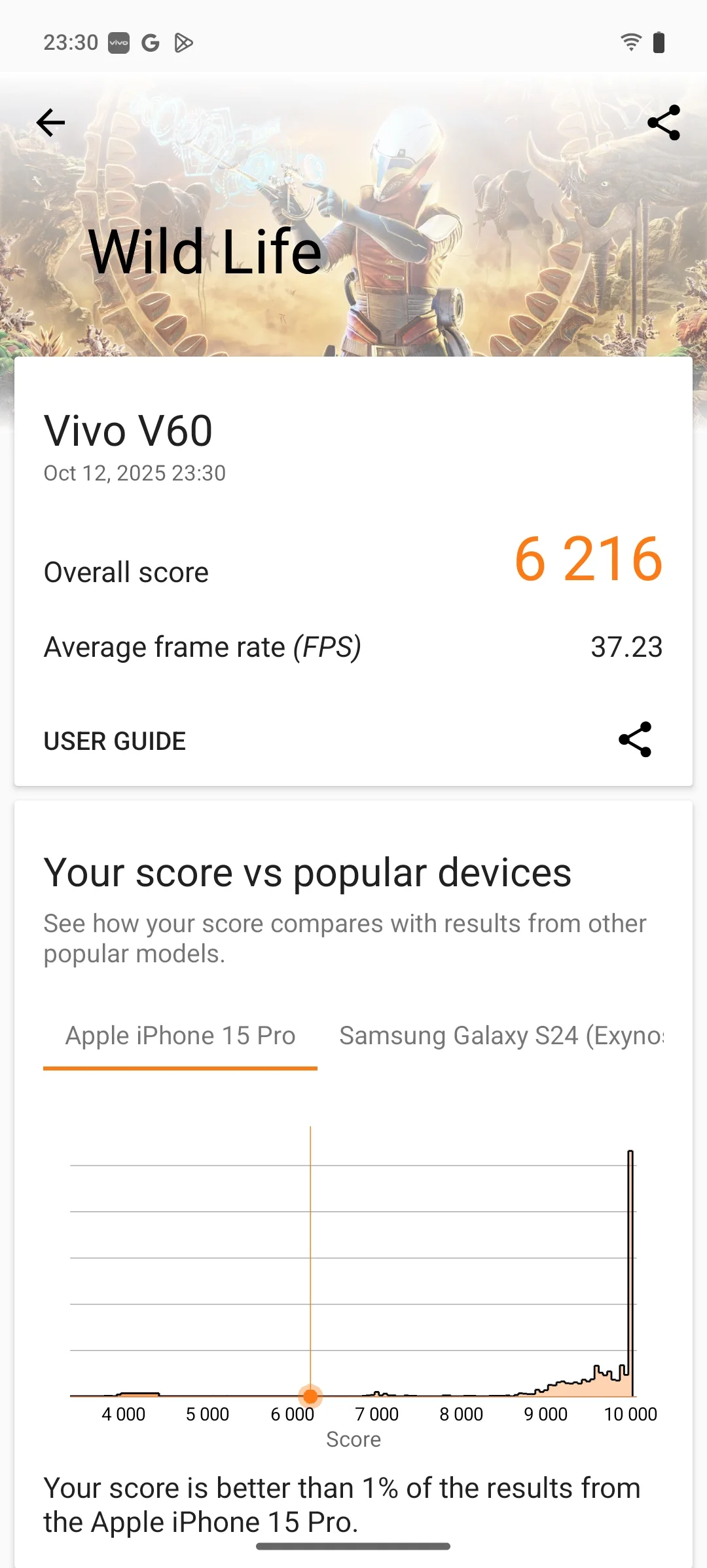 vivo V60 5G