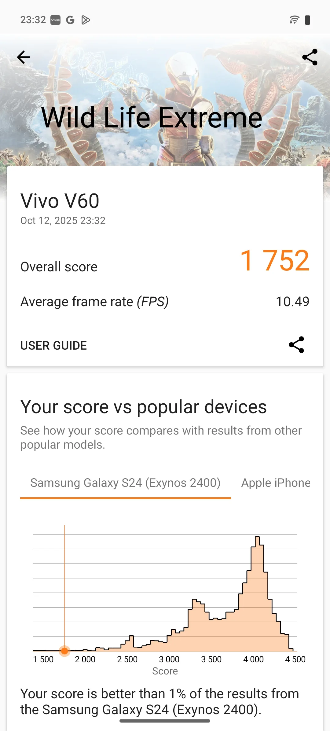 vivo V60 5G