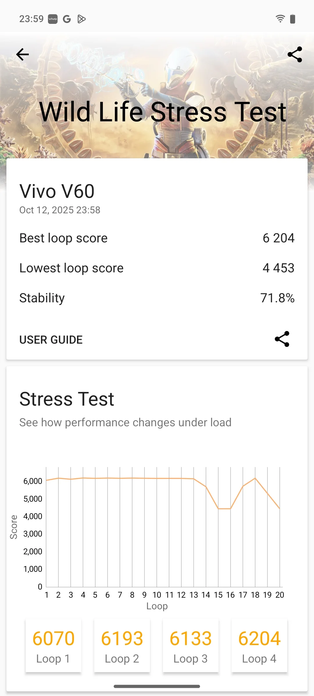 vivo V60 5G