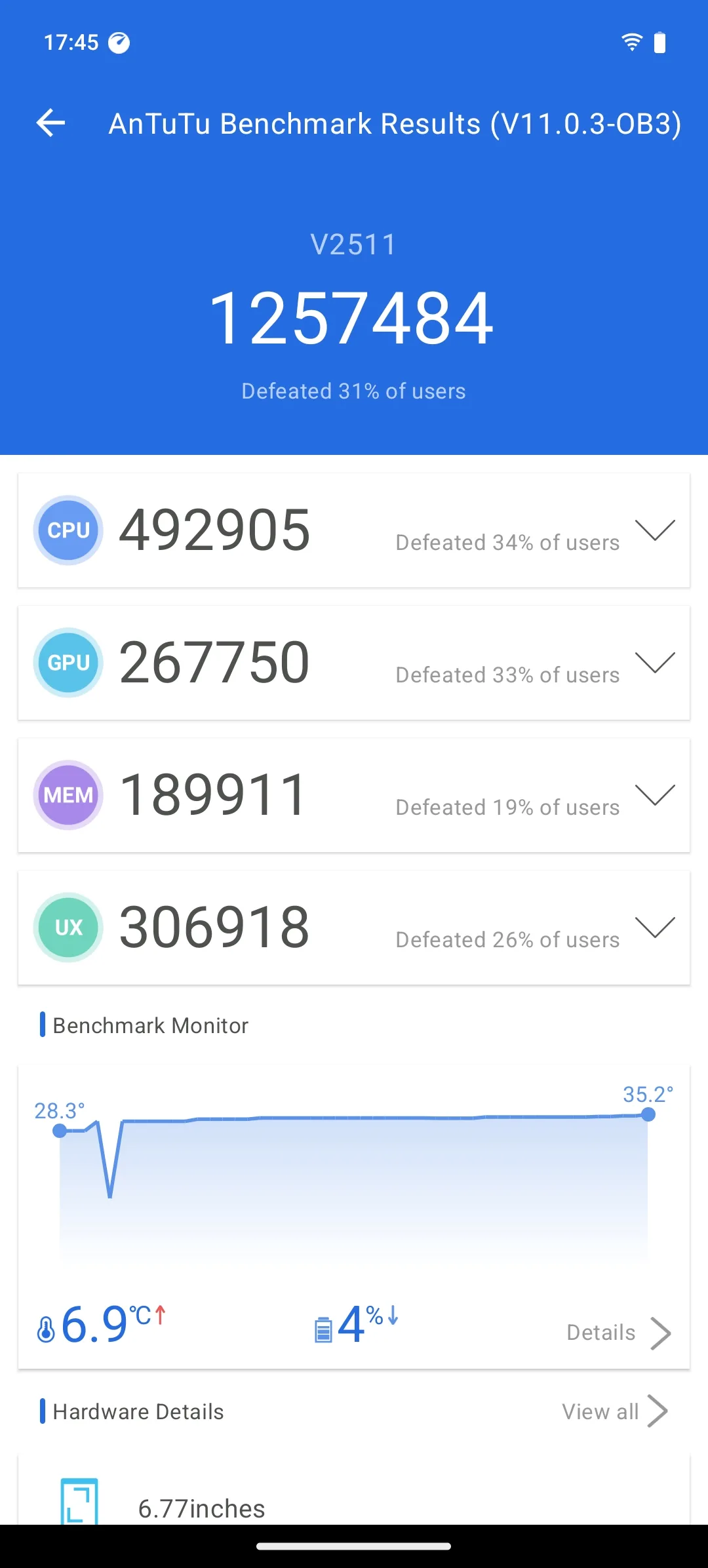 vivo V60 5G
