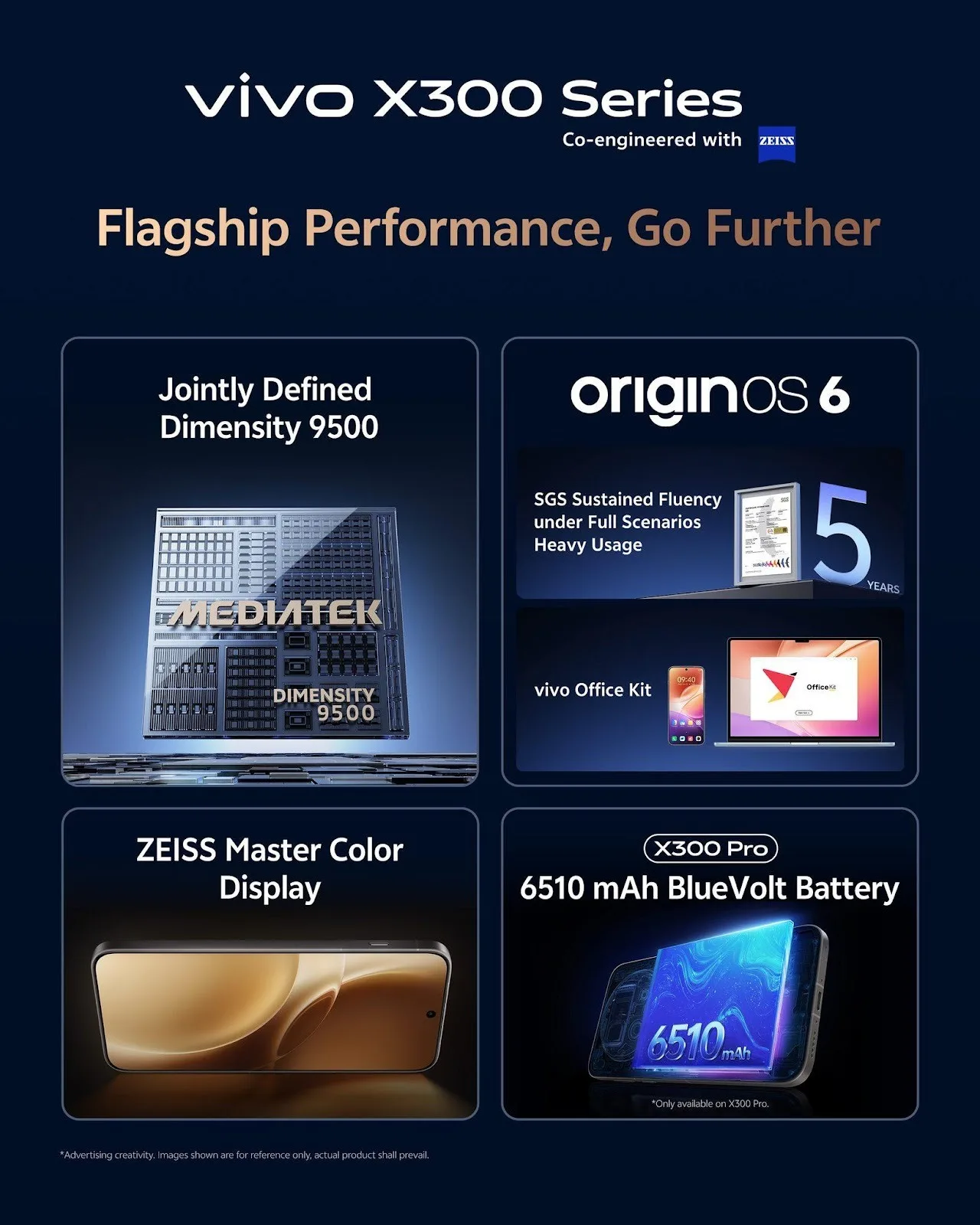 vivo X300 series