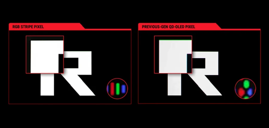 ROG