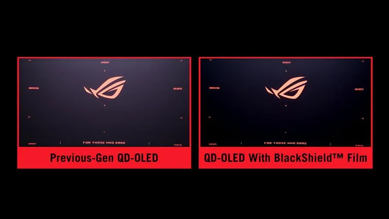 ROG
