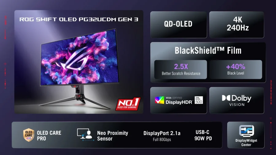 ROG