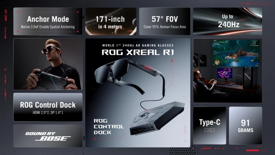 ROG XREAL R1