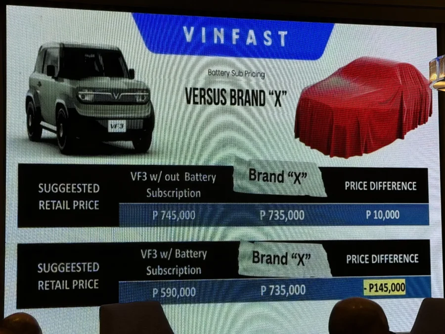 VinFast