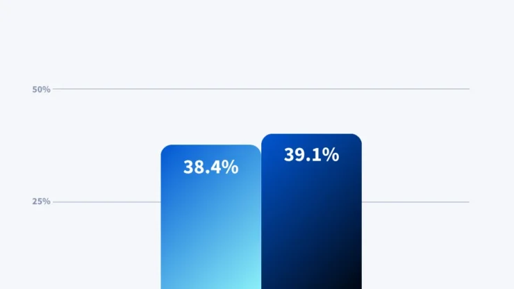 Coursera Report on Philippine Women