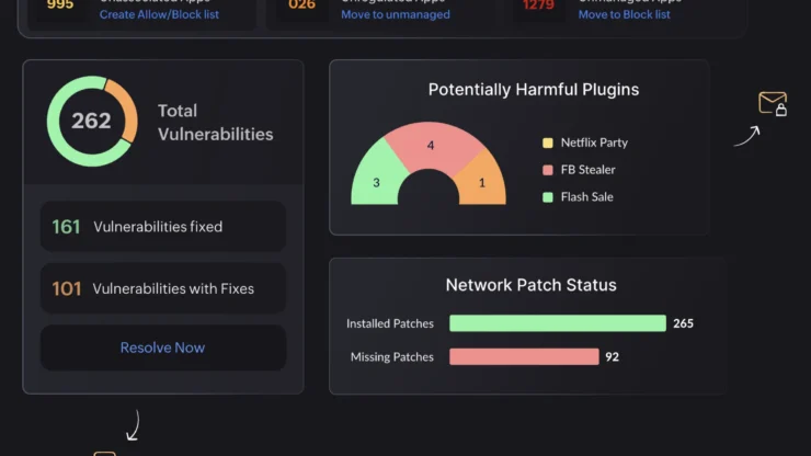 Endpoint Central