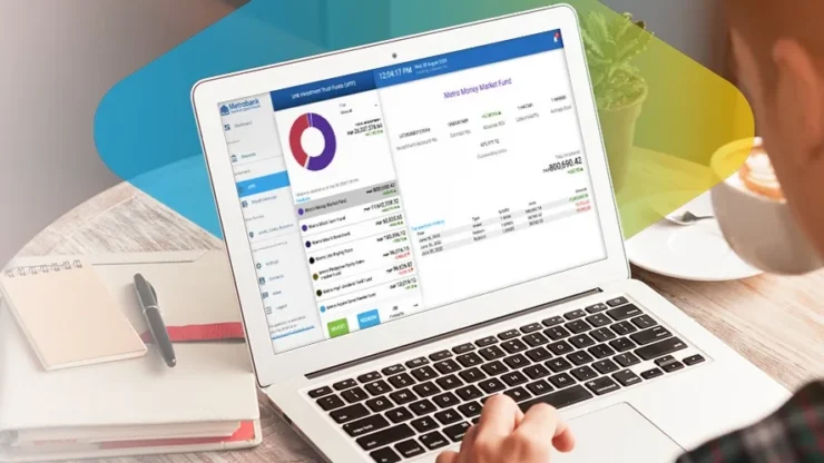 Metrobank Online UITF