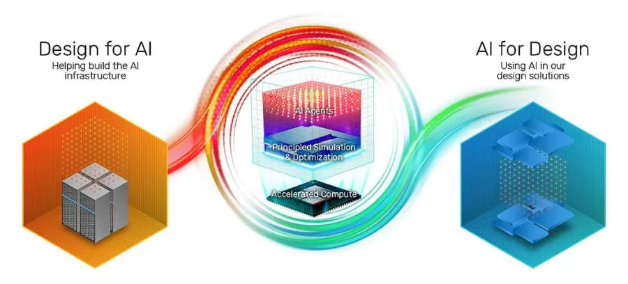 Cadence AI Superchip ChipStack AI Chat Agent