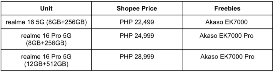 realme 16 series realme 16 series