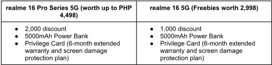 realme 16 series realme 16 series