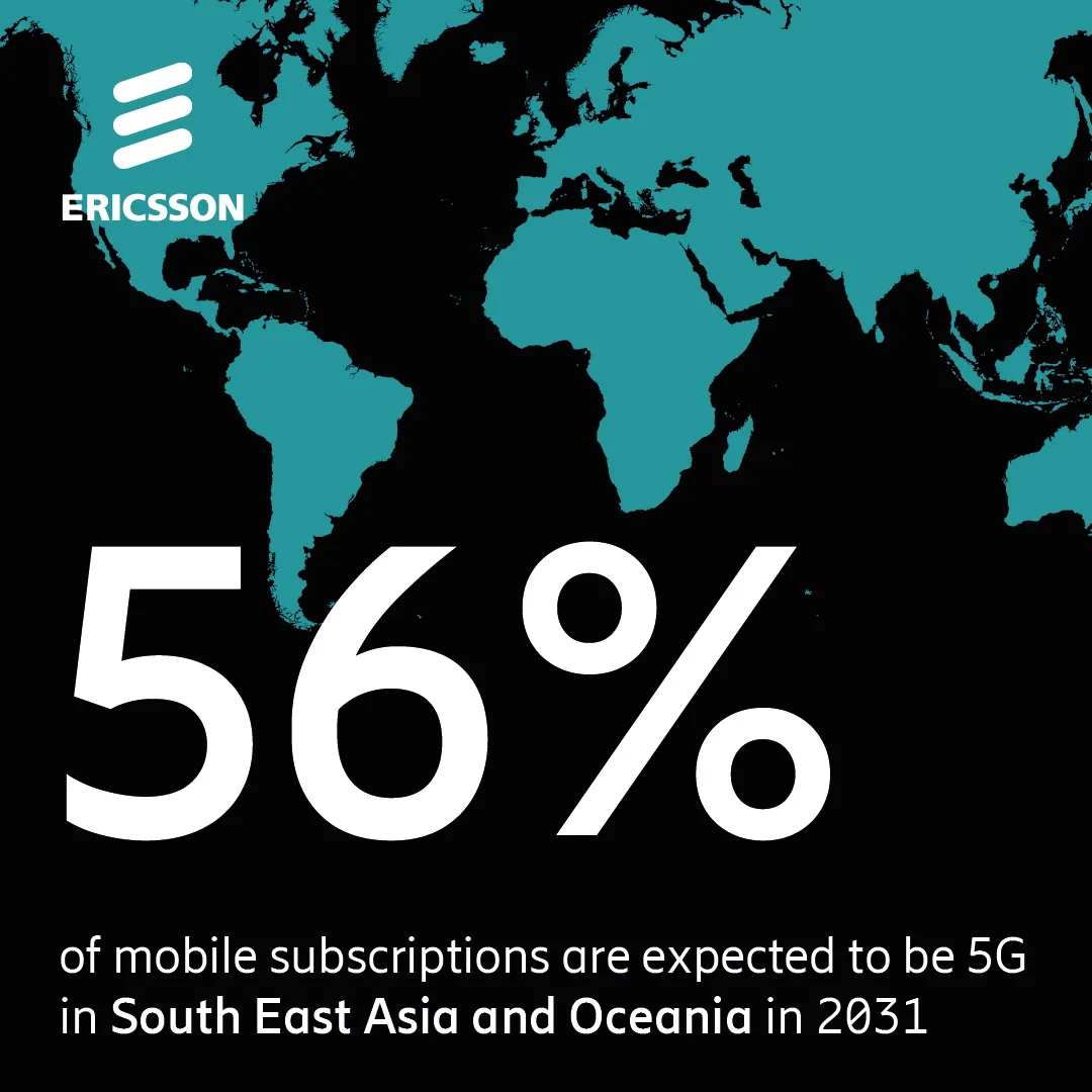 Ericsson Mobility Report Ericsson Mobility Report