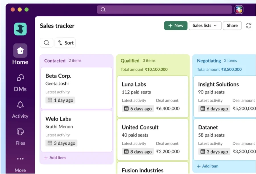 Salesforce Suites