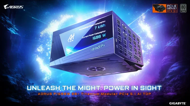AORUS P1600W