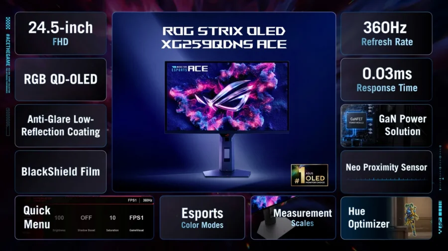 ROG