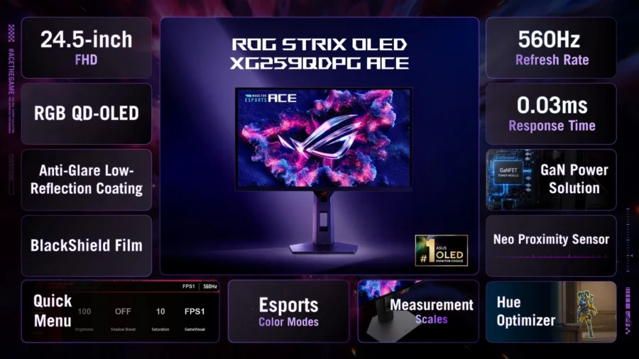 ROG