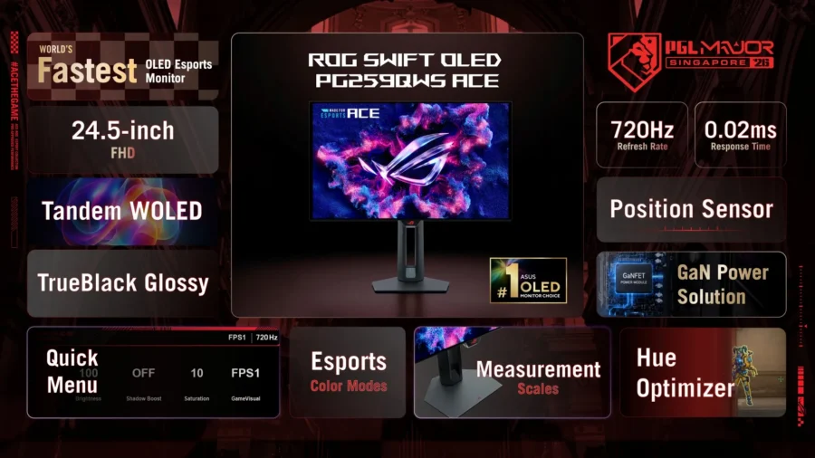ROG