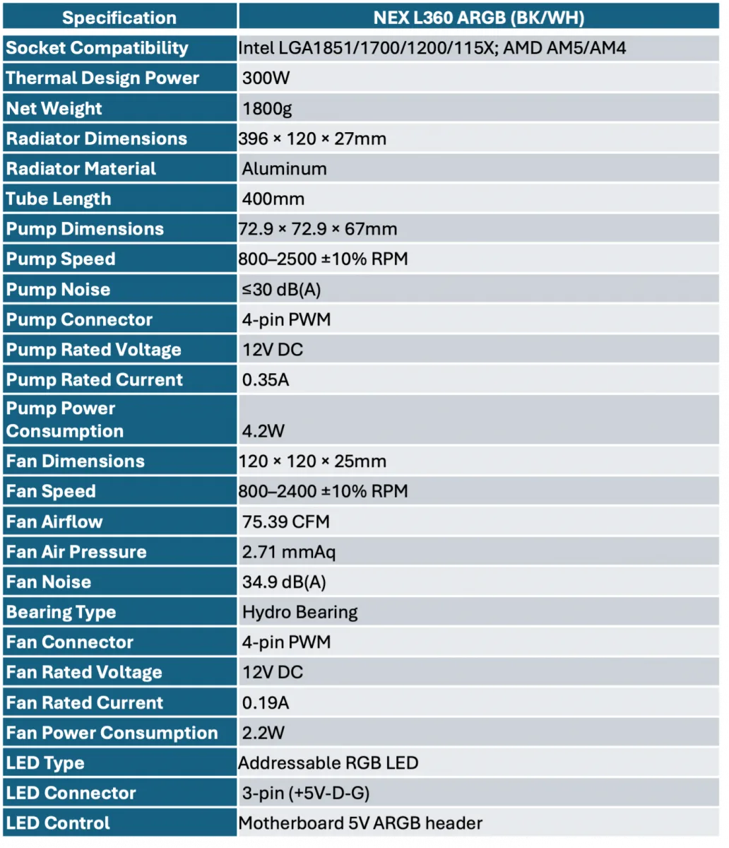 NEX L360
