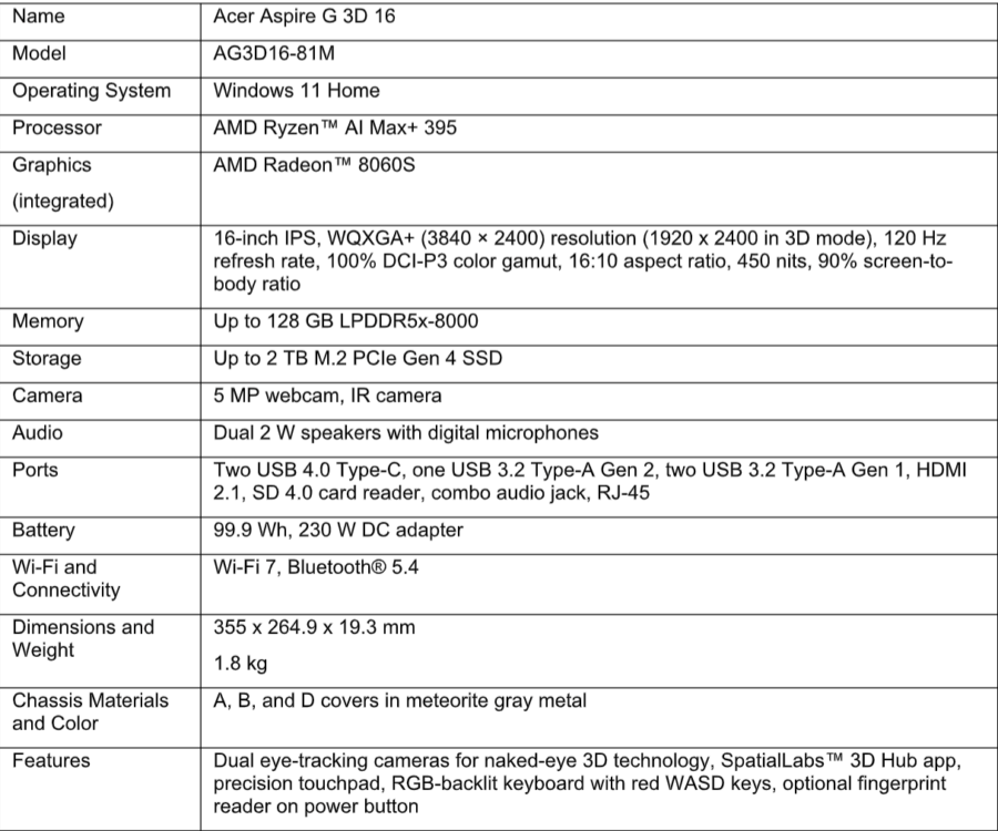 Aspire G 3D 16 Aspire G 3D 16