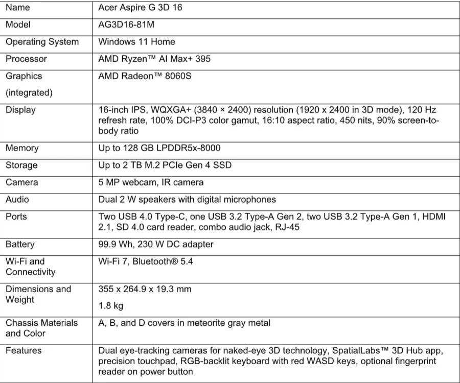 Aspire G 3D 16